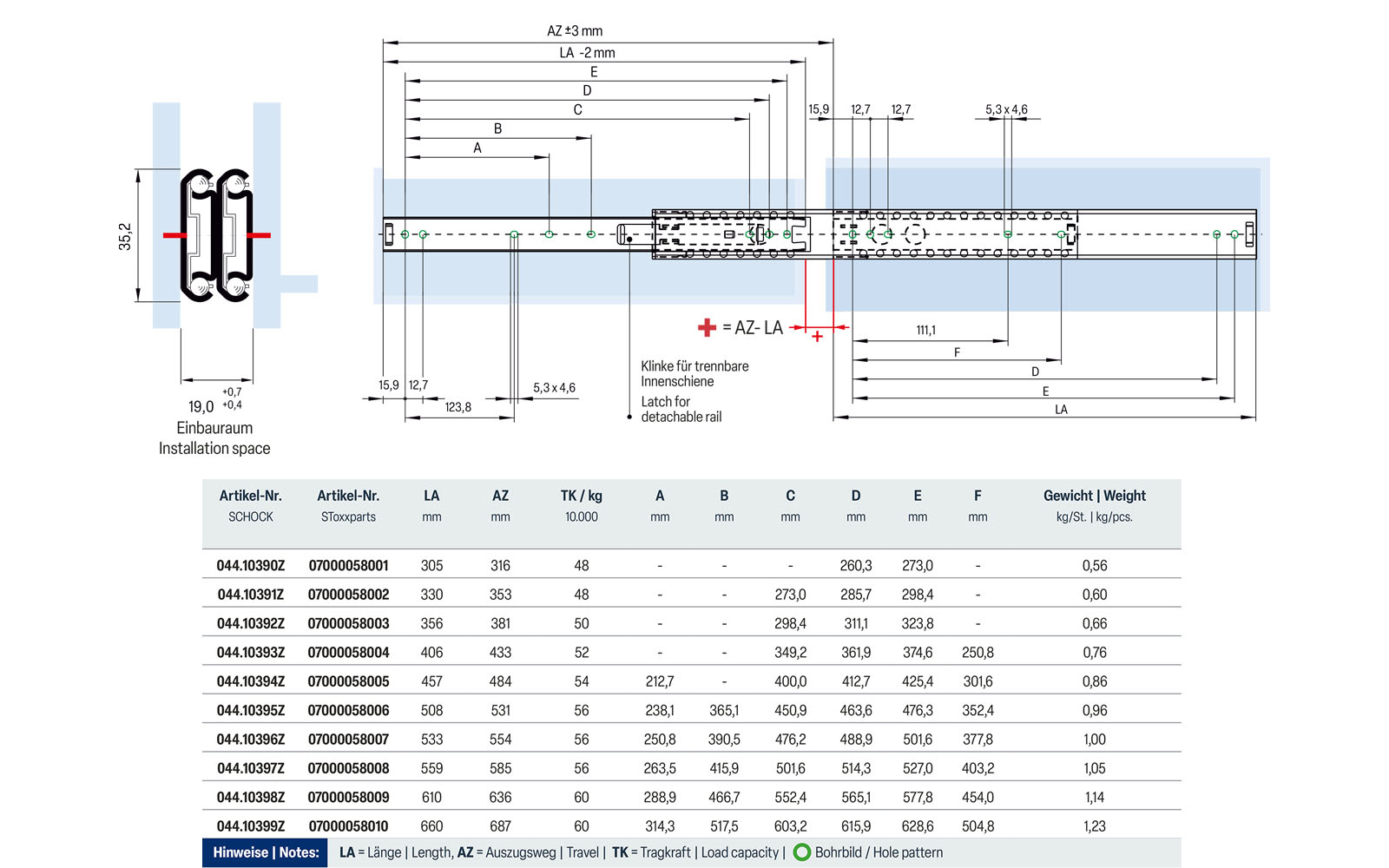 Telescopic slide over extension 044 | up to 60 kg | Schock telescopic slides - Image 2