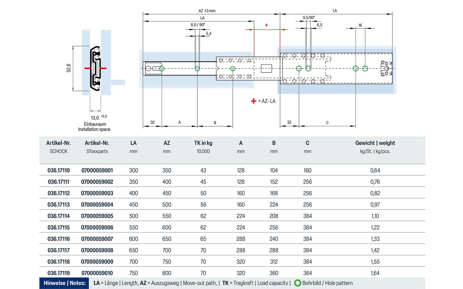 Telescopic slide over extension 036 | up to 70 kg | Schock telescopic slides - Image 2