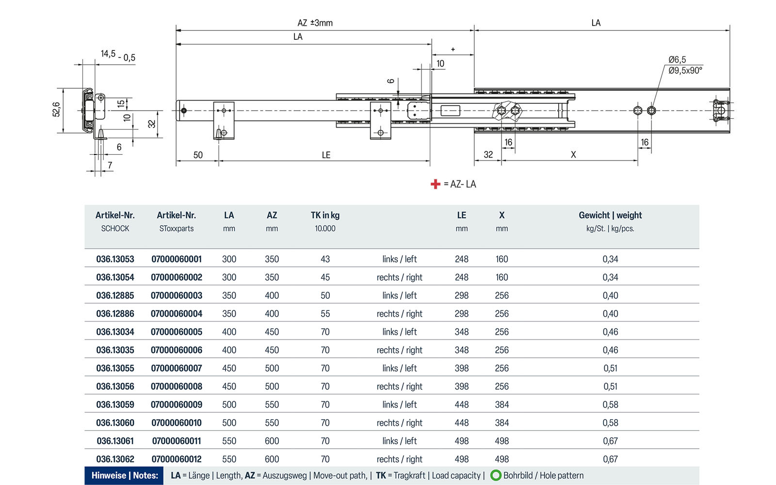 Telescopic slide over extension 036 | up to 70 kg | insertion pins | Schock telescopic slides - Image 3