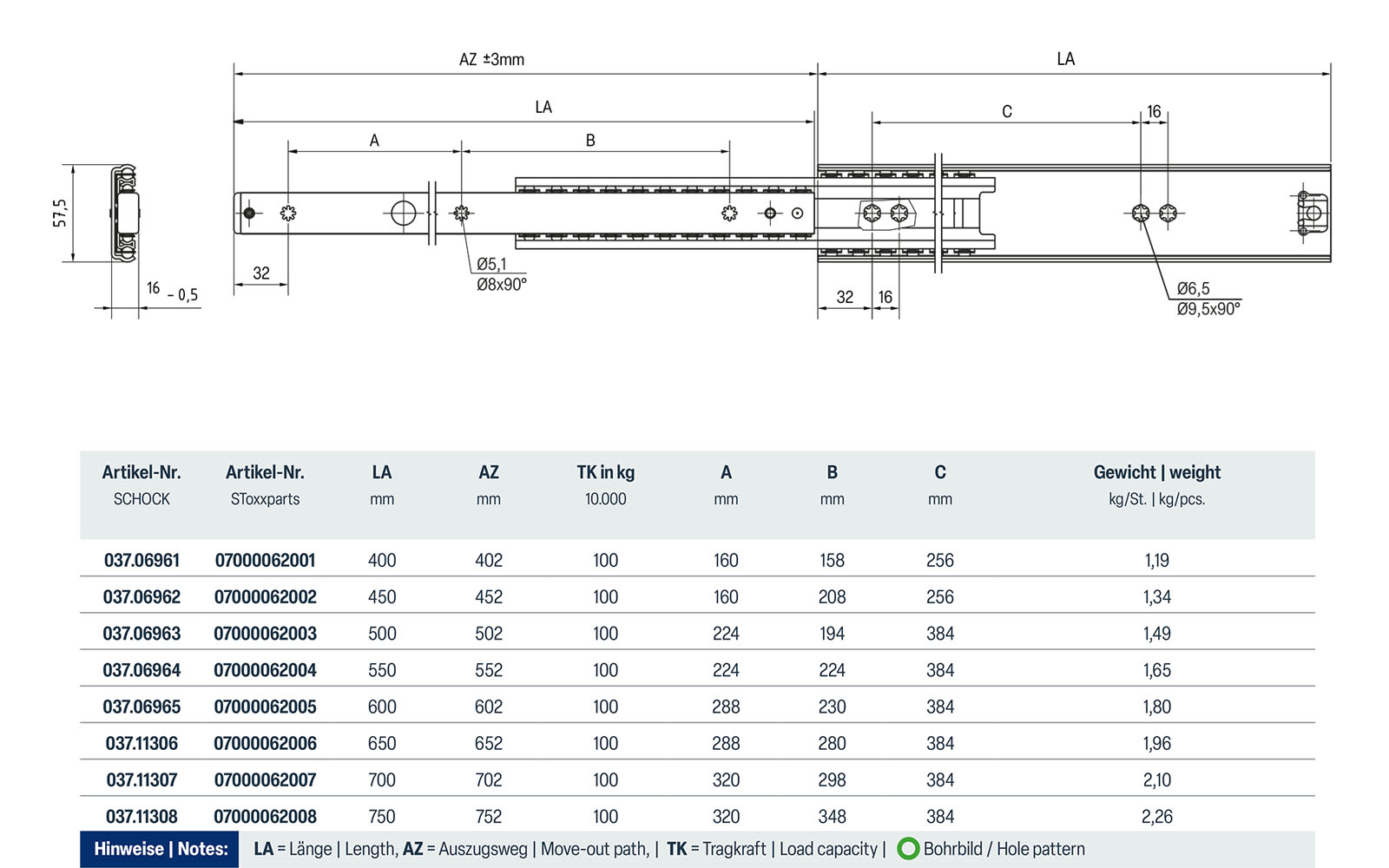 Telescopic slide full extension 037 | up to 100 kg | Schock telescopic slides - Image 2