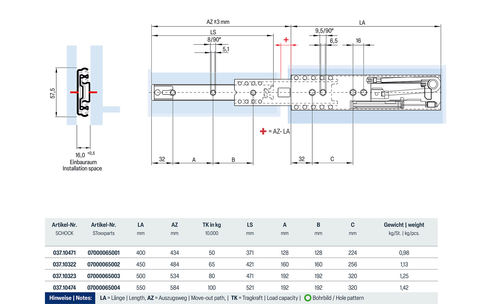 Telescopic slide over extension 037 | up to 100 kg | soft close | Schock telescopic slides - Image 2