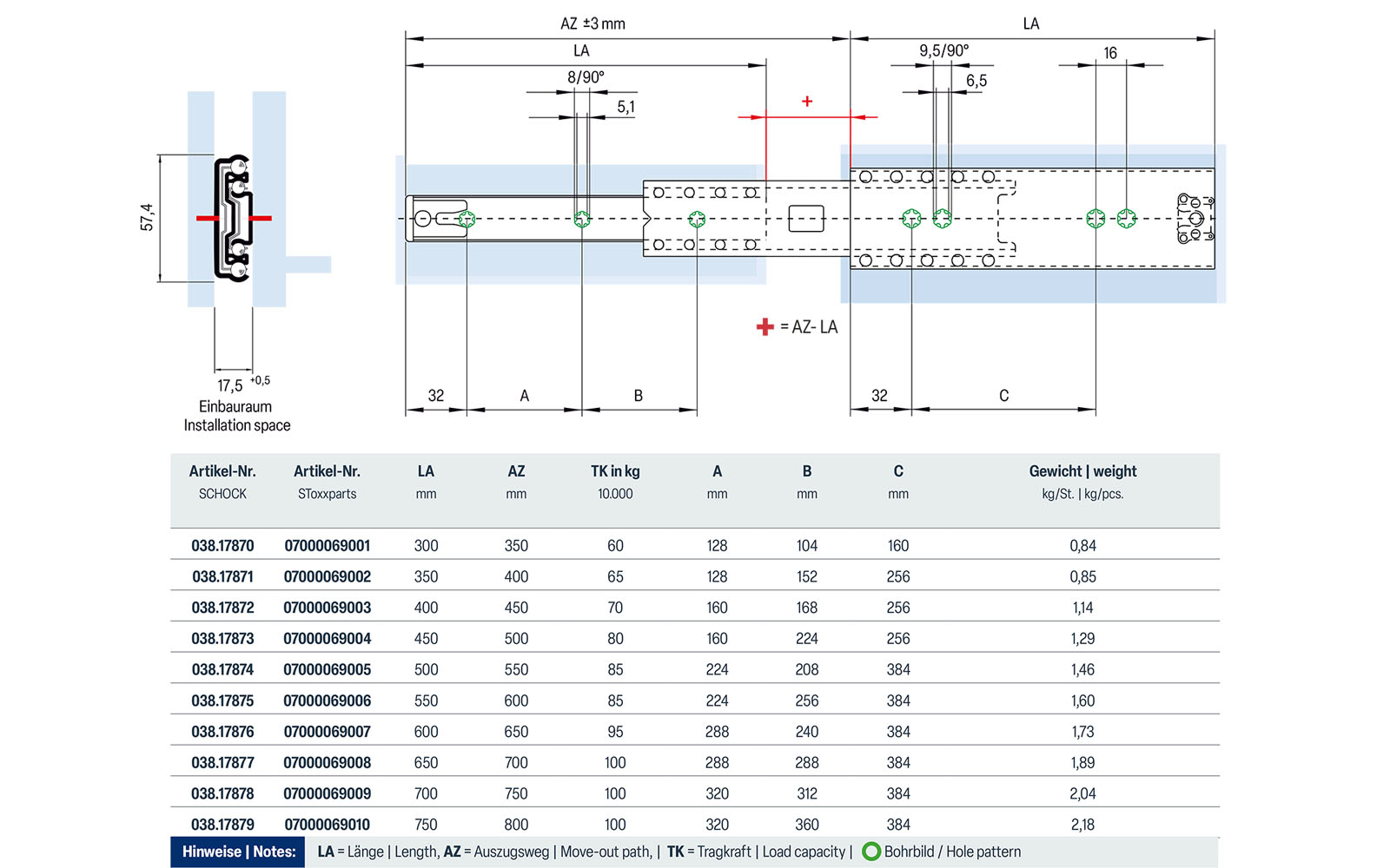 Telescopic slide over extension 038 | up to 100 kg | Schock telescopic slides - Image 2
