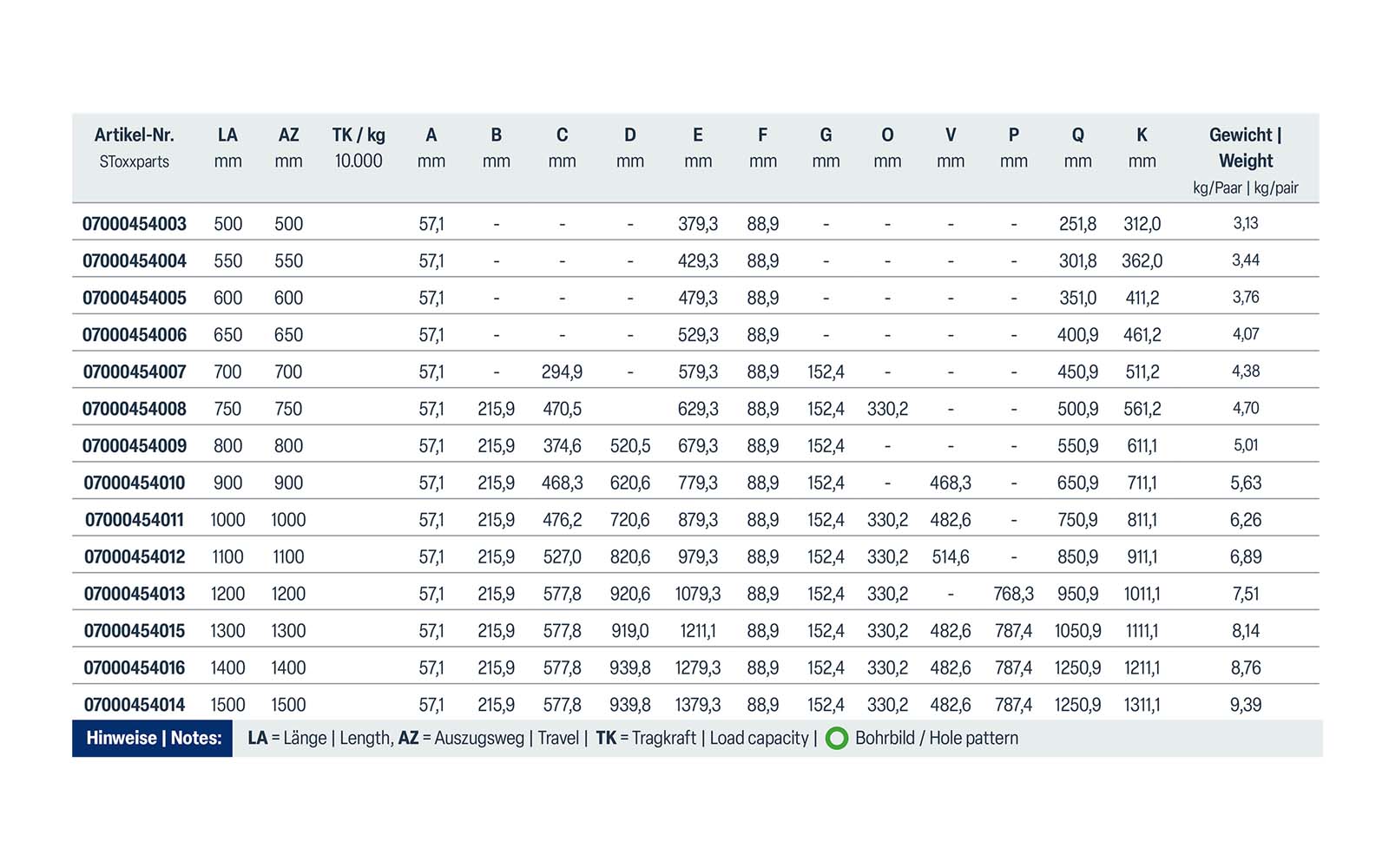 Telescopic slide full extension 076 | up to 227 kg | with locking | Schock telescopic slides - Image 3