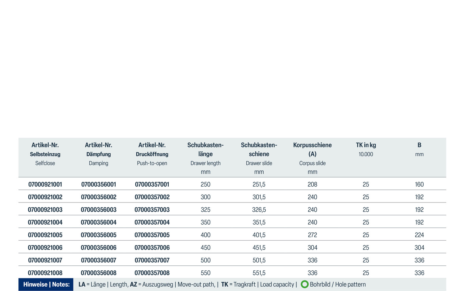 Telescopic slide partial extension Laura | up to 25 kg | Underfloor slide | Schock telescopic slides - Image 5