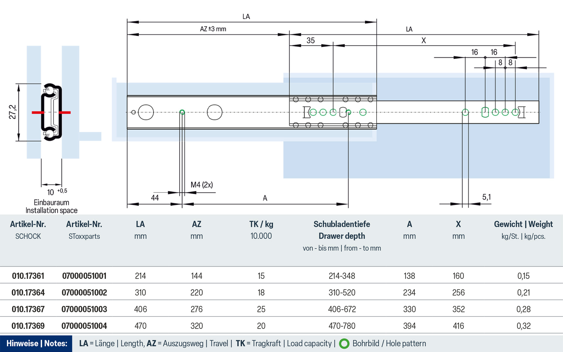 Telescopic slide partial extension 010 | up to 25 kg | Schock telescopic slides - Image 2
