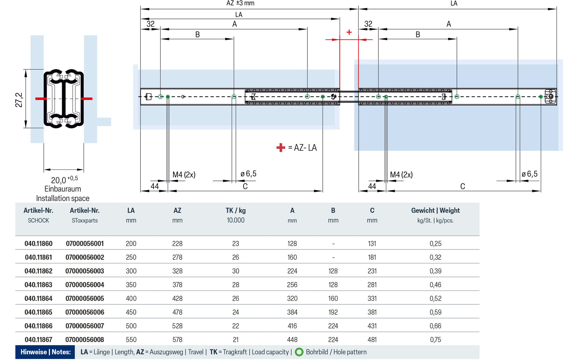 Telescopic slide over extension 040 | up to 30 kg | Extendable on both directions | Schock telescopic slides - Image 2