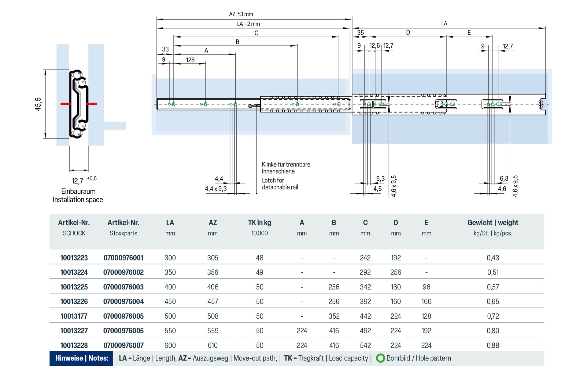 Telescopic slide over-extension 072 | up to 40 kg | Schock telescopic slides - Image 2