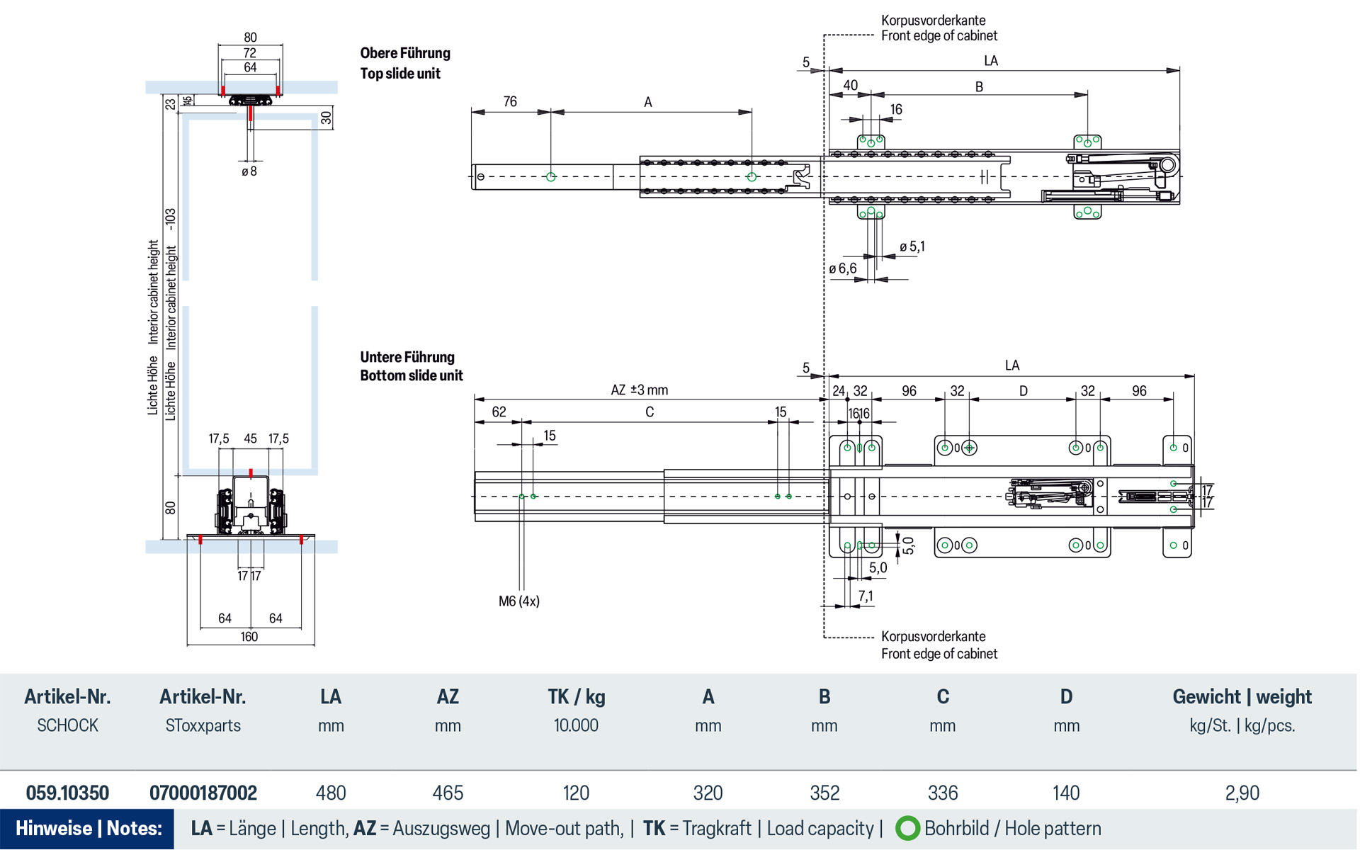 Full extension tall cabinet for wire basket solutions | Schock telescopic slides - Image 2