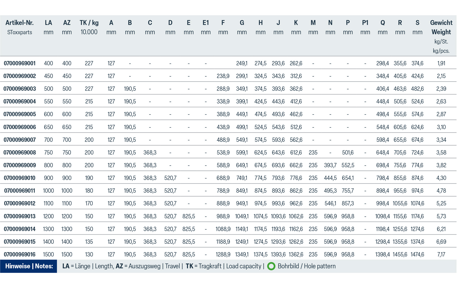Telescopic slide full extension 076 | up to 227 kg | with soft-stop | Schock telescopic slides - Image 3
