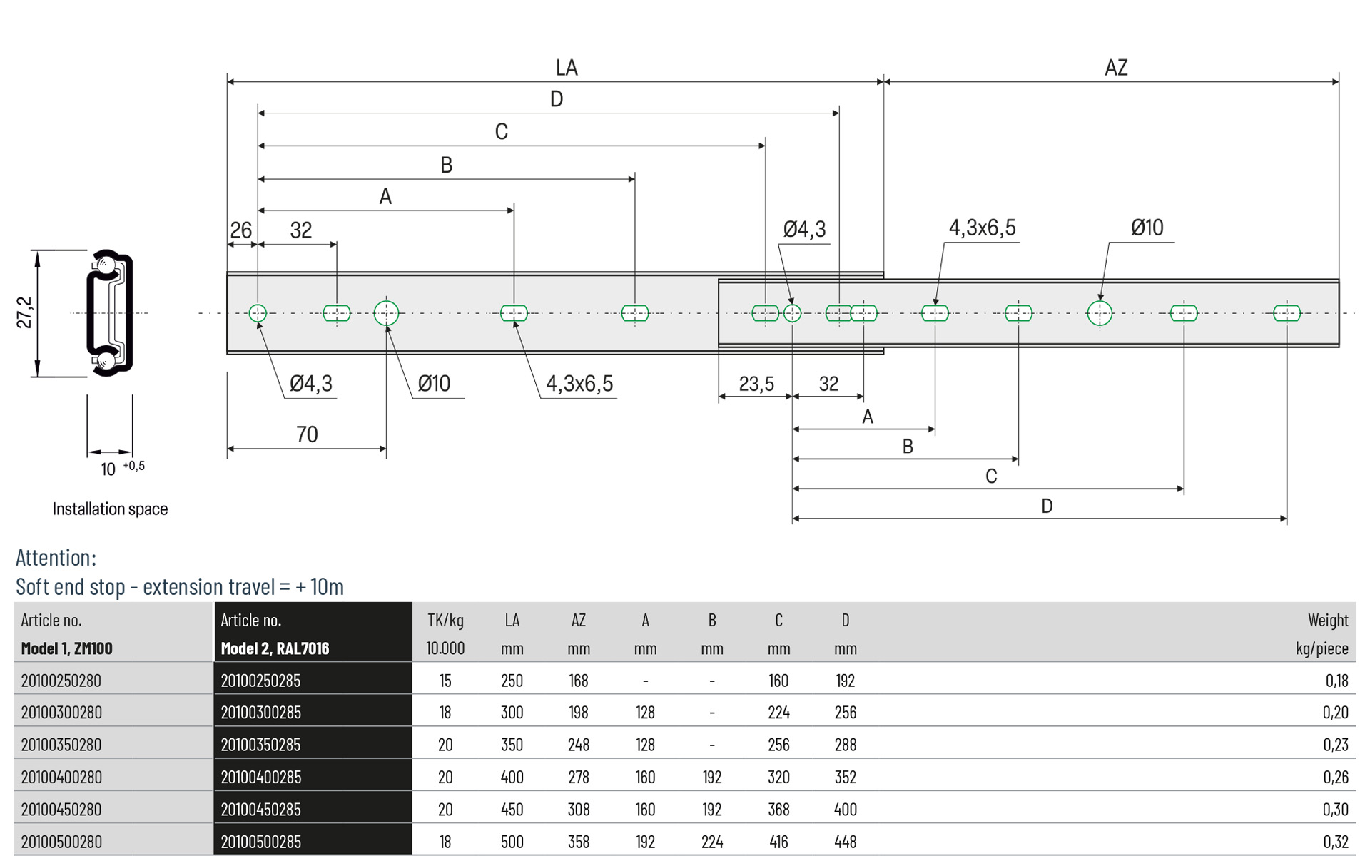 Telescopic slide partial extension Series 010 | Schock telescopic slides - Image 2
