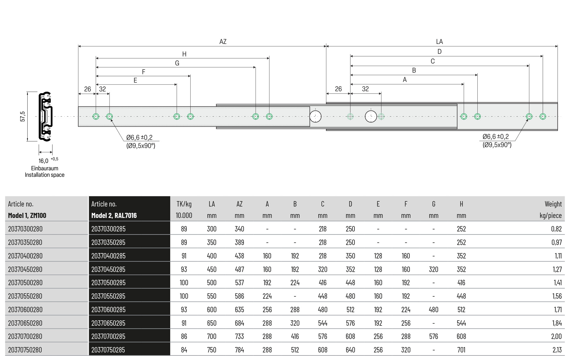 Telescopic slide over extension Series 037 | Hold-in/Hold-out | Schock telescopic slides - Image 2
