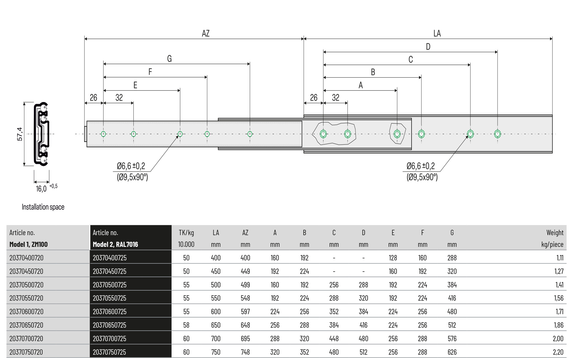 Telescopic slide over extension Series 037 | Soft-close/Hold-out | Schock telescopic slides - Image 2