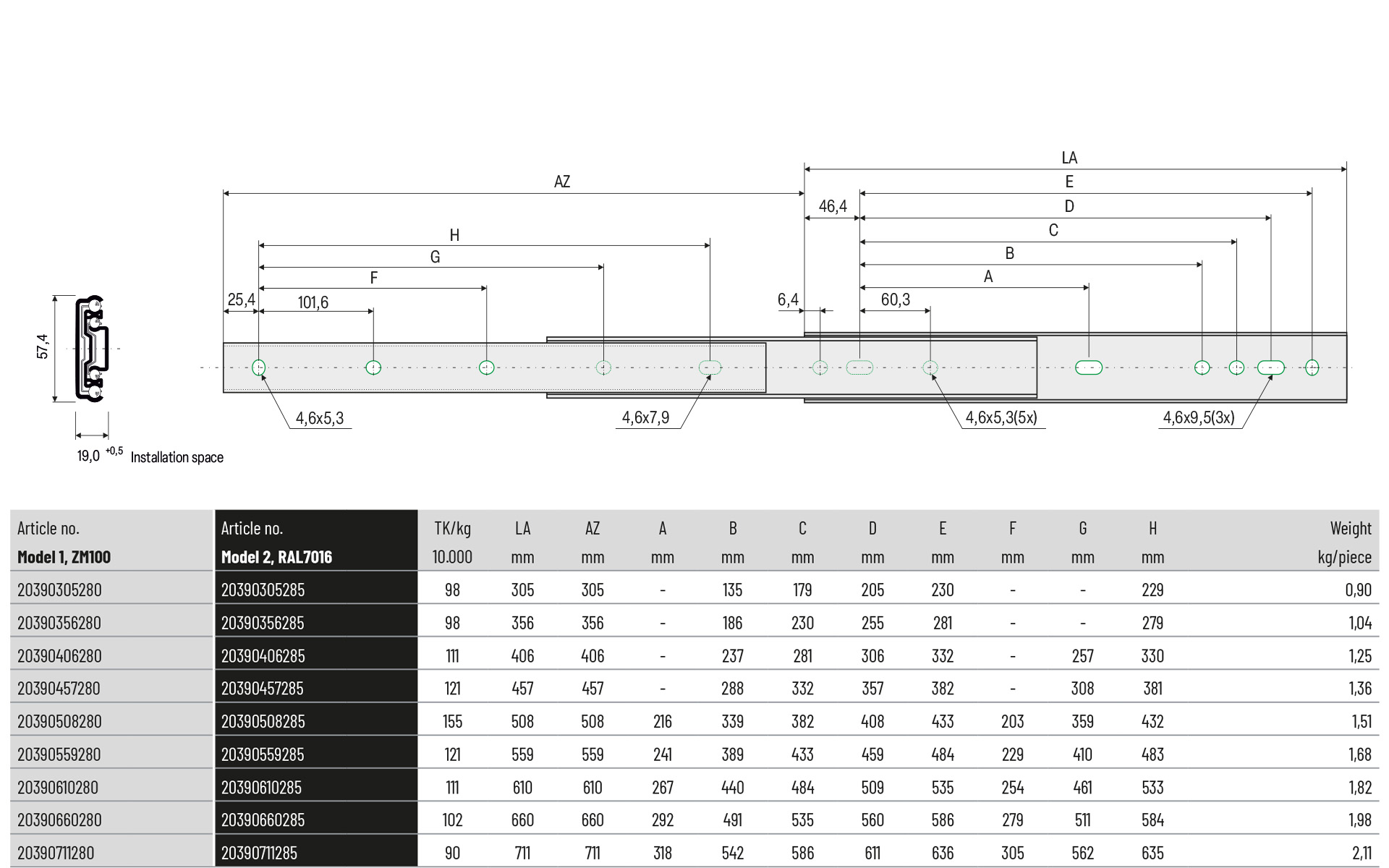 Telescopic slide over extension Series 039 | Hold-in/Hold-out | Schock telescopic slides - Image 2