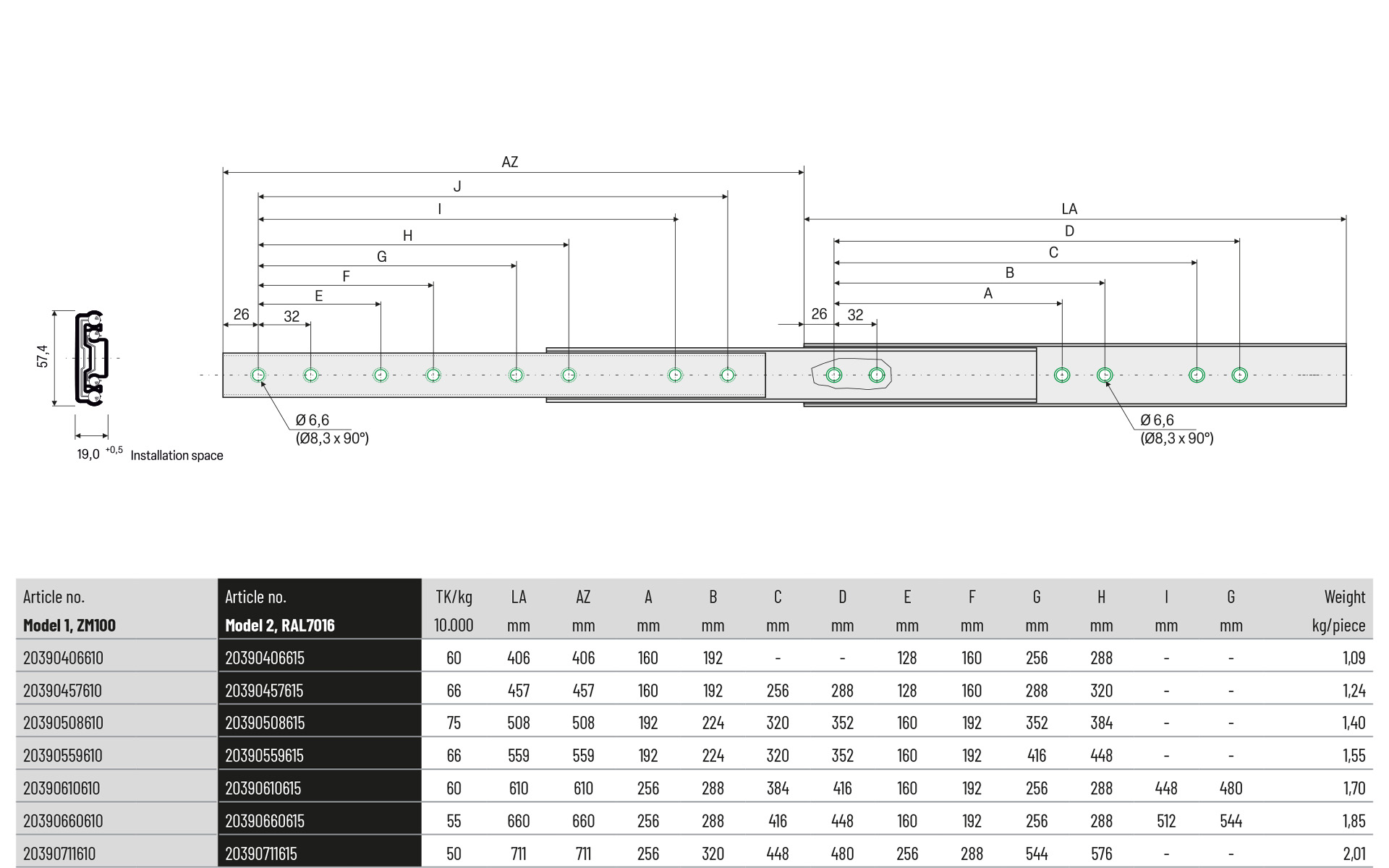 Telescopic slide full extension Series 039 | Self-close/Hold-out | Schock telescopic slides - Image 2