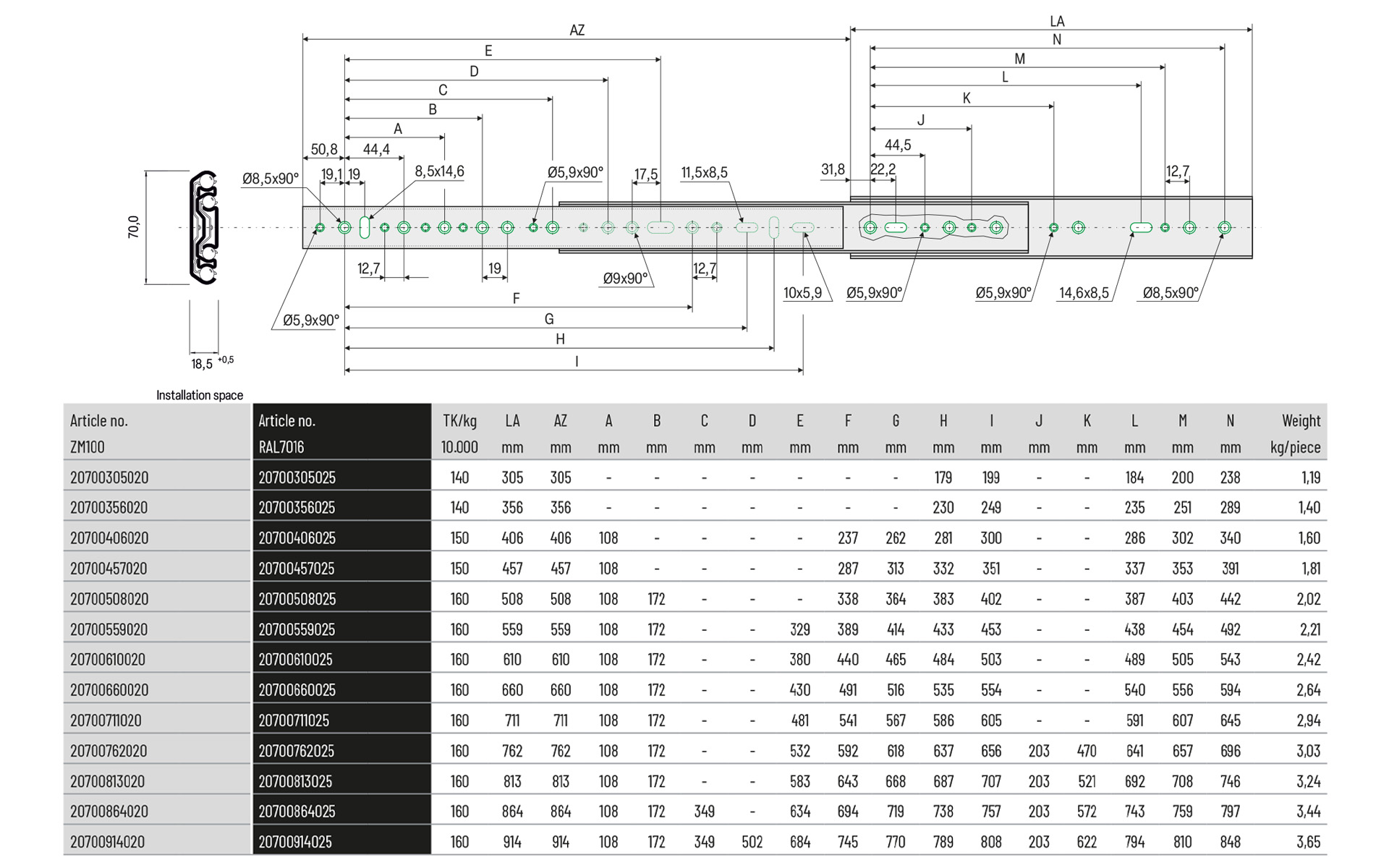 Telescopic slide full extension Series 070 | Schock telescopic slides - Image 2