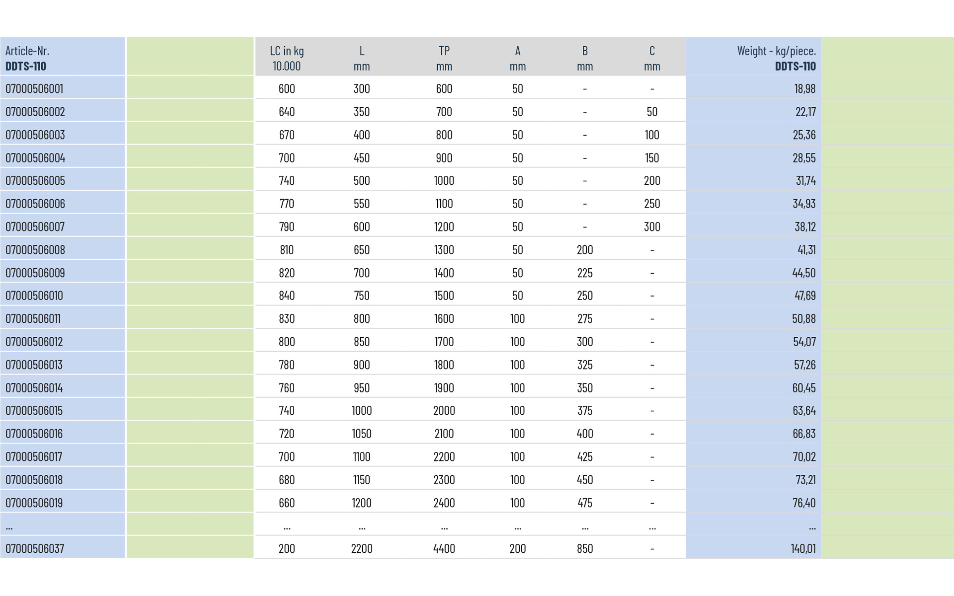 Telescopic slide over extension DDTS-110 | up to 840 kg | Schock telescopic slides - Image 3