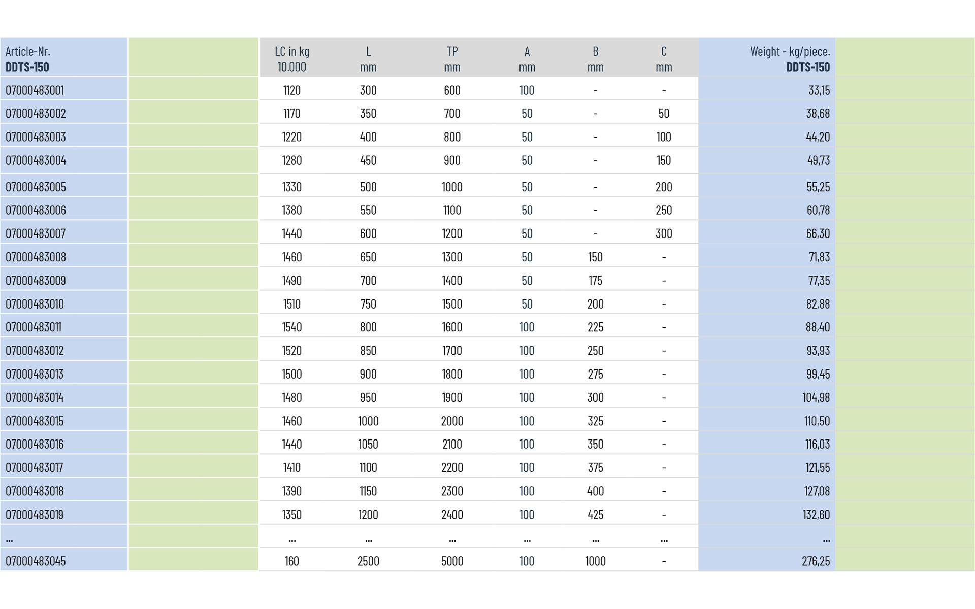 Telescopic slide over extension DDTS-150 | up to 1540 kg | Schock telescopic slides - Image 3