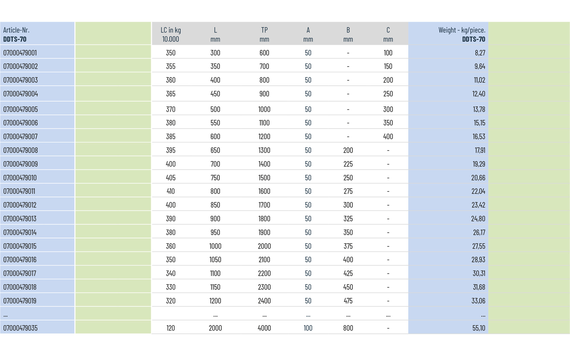 Telescopic Slide over extension DDTS-70 | up to 410 kg | Schock telescopic slides - Image 3