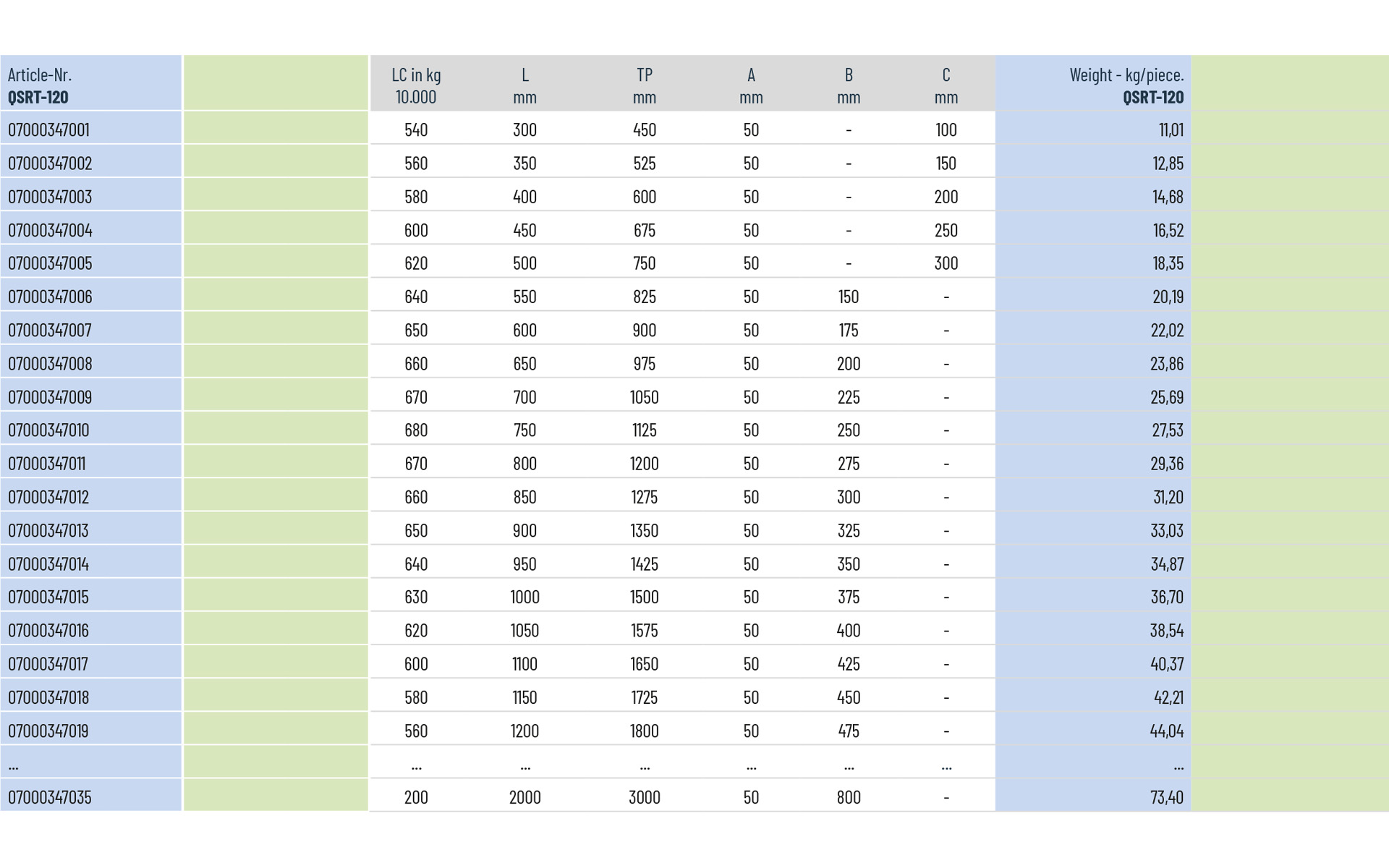 Telescopic slide over extension QSRT-120 | up to 680kg | Schock telescopic slides - Image 3